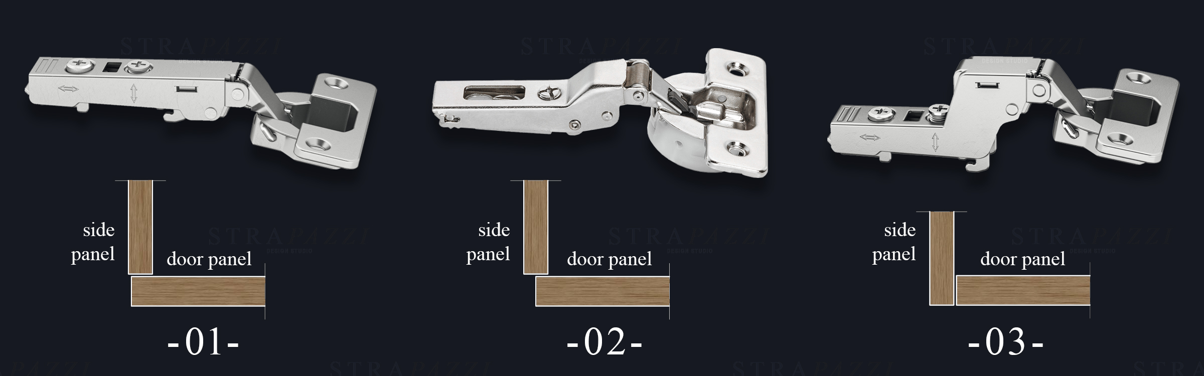 Comparison between straight, half-cranked and fully cranked cup hinge necks