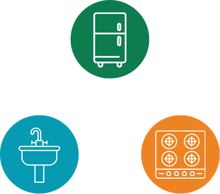 Schema Triangolo di Lavoro